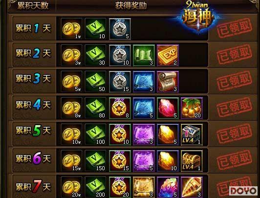 �õ�������91wan�����񡷵�½����Ӳ����_��վ