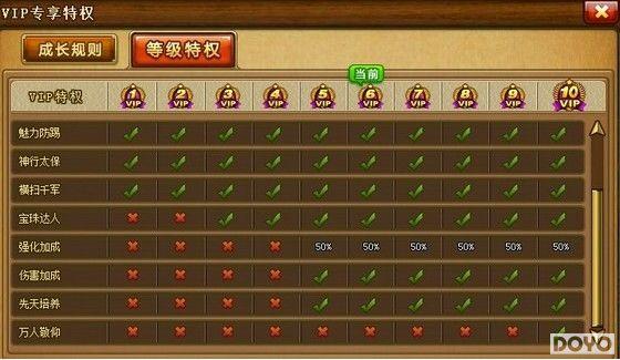 �������ڣ�37wan���µ����á�VIPר����Ȩ�ﱤ_��վ