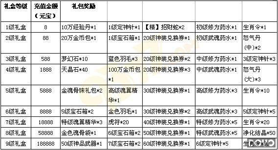 �����׷� 9377���������������ؾ��ʴ��켯���_��վ