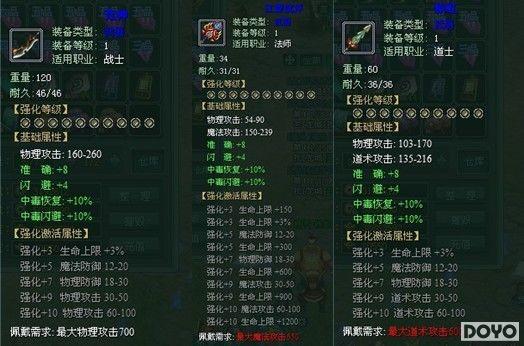 ����װ���� 9377��ŭն������������ɱ���_��վ