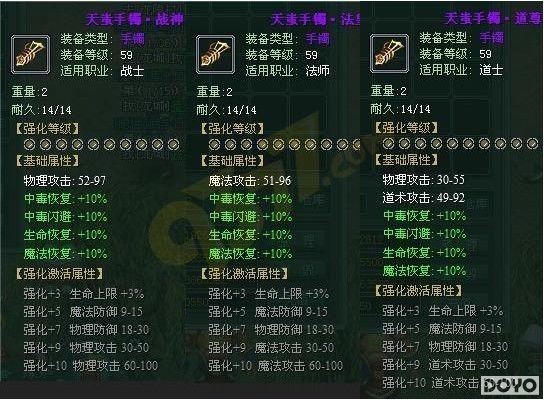 ����װ���� 9377��ŭն������������ɱ���_��վ