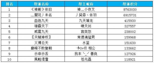 ������ɴ���Բ��лĻ ��·��������֮��