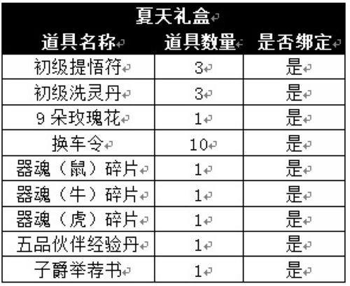 �����桶���Ʋ�񷡷 7�����ڻ���ع�_��վ