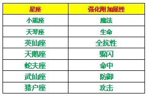 51��Ϸ������Ӣ��������̽������������_��վ