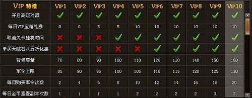 37wan��������СR�����Ϸ���ʹ�ù���_��վ