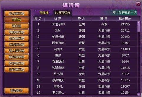 �������� �����Ʋ��2���������а��¯_��վ