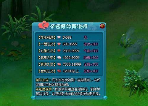 兄弟同心其利断金 91wan《梦幻飞仙》亲密度新格局详解_本站