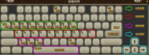 91wan《斗圣》极限三测服4月25日火爆开启_本站