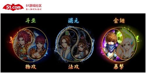 51��Ϸ��������ս���Ρ� ����ְҵ���Է���