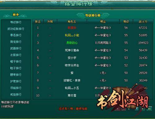 华山论剑争天下 《书剑江湖》排行榜详解_本站