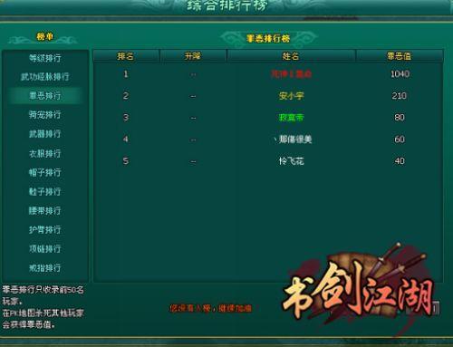 华山论剑争天下 《书剑江湖》排行榜详解_本站