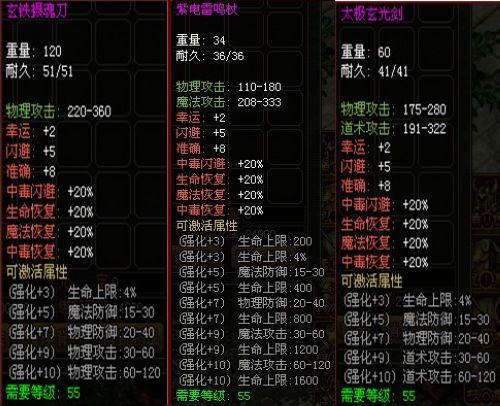 添新丁,37wan《龙城》4月新版内容全面曝光_本站