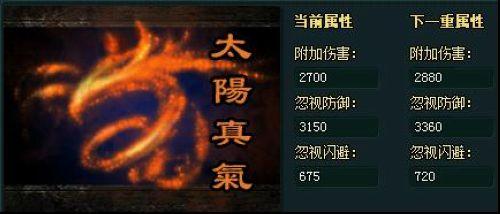 华丽变身,37wan《剑侠奇缘》真气系统全新出击_本站