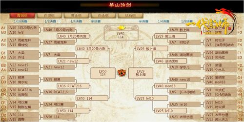 游族《一代宗师》打造得意门生争盟主之位_本站