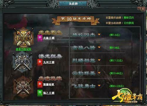 战争一触即发 《七雄争霸》新版本强势登场_本站