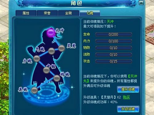 ��ǹ���� 91wan����֮�С������������淨����_��վ