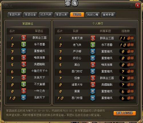 并肩作战,37wan《龙将》军团战攻略_本站