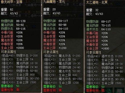 37wan《龙城》最新积分神甲耀目登场_本站