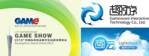 Ȥ�μ���Я��Ʒ��չ�����β���