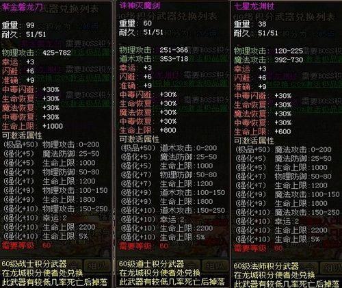 �������������� 37wan�����ǡ��������ع�_��վ