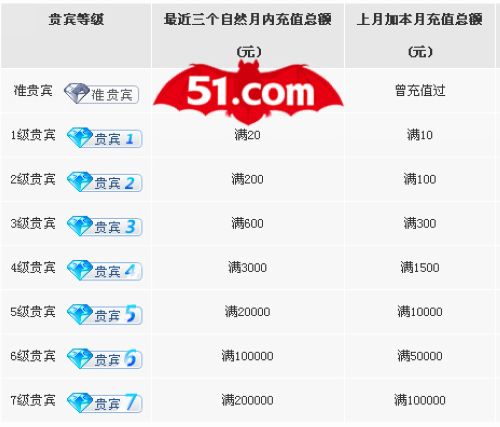 51����ս�ķ���2��28�շ����𱬿�����_��վ