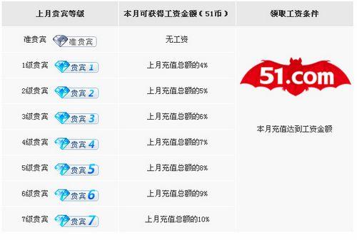 51����ս�ķ���2��28�շ����𱬿�����_��վ