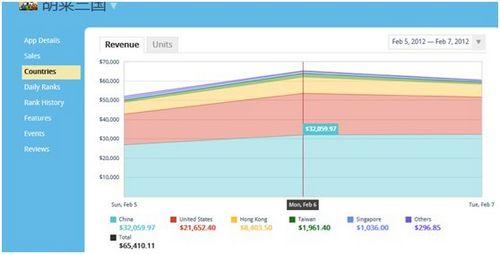 �����ܲý�����ý�ɷ� �ƺڿ������������ش�_��վ