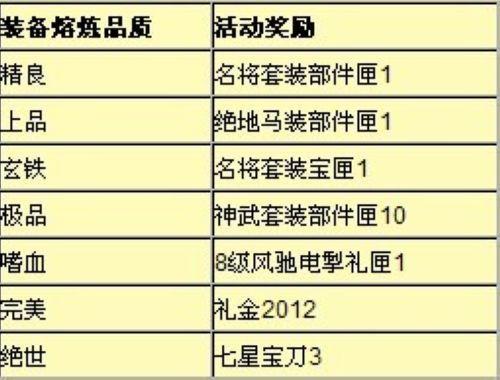 �Ĵ�����91wan����Ѫ���������������ư�һ��_��վ