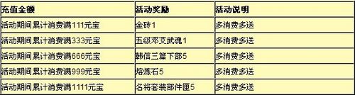 �Ĵ�����91wan����Ѫ���������������ư�һ��_��վ