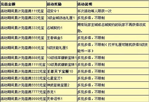 �Ĵ�����91wan����Ѫ���������������ư�һ��_��վ