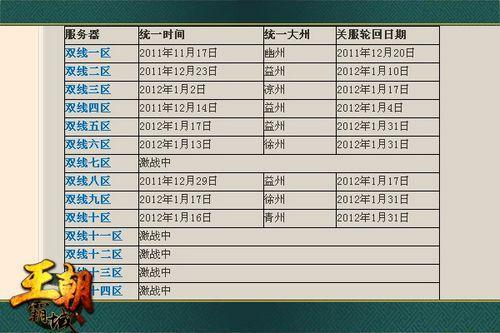 ��������ʷ ���������򡷴����_��վ