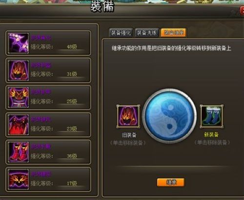 Ǭ����Ų�� ���̡����������˵Ĵ���