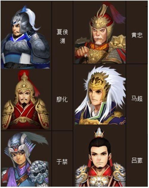 地盘三国杀 《龙将》型男英雄总决选_本站