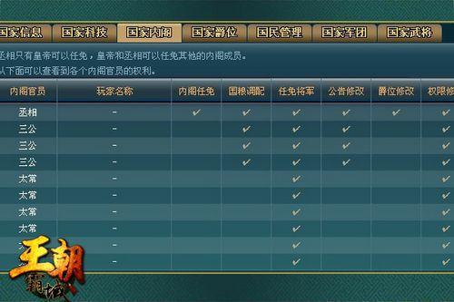 加官进爵 《王朝霸域》仕途之路_本站