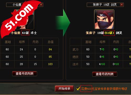 ����أ�51�����ɵ�����������ٶ������