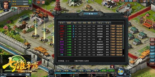 烈火铸金刚 《七雄争霸》武将的三次蜕变_本站