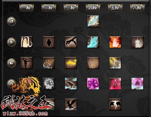 ������֮�����������