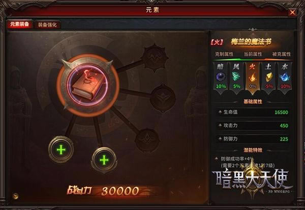 �������� �����ڴ���ʹ��BOSS������ȷ����