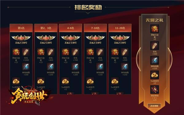 ��̰�洴�����°汾�������ߣ�ȫ����ʱװ�ǳ�_��վ