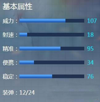 ��4399���߾�Ӣ���������� ��ǹ��һ_��վ