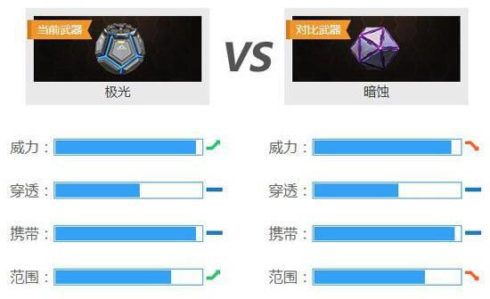 ��4399�����ѻ����������� �������䳡_��վ