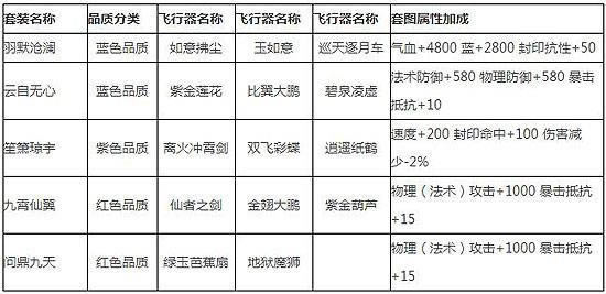 ��4399Ʈ�����Ρ�ͼ��ϵͳ �������ղ�_��վ