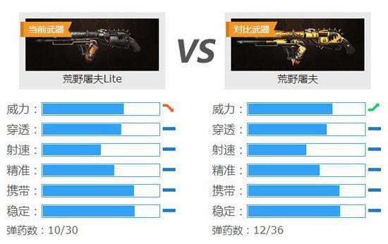 ��4399�����ѻ�����Ұ����Lite �������汾_��վ