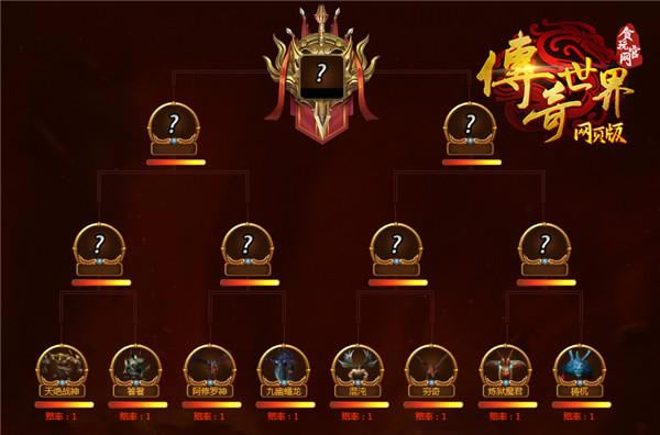 ��С�����ϡ�����������ҳ�桷BOSS��ս����_��վ