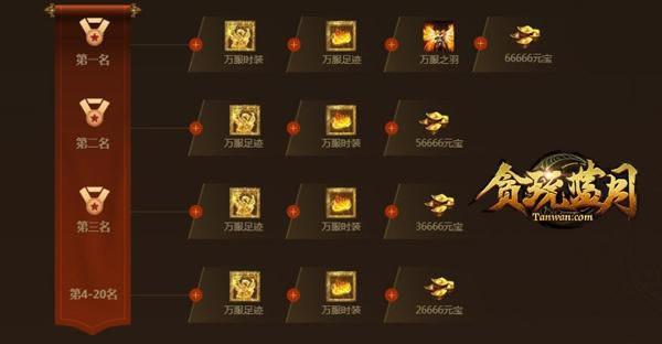 ̰�����½��ع�����ʹͽ���ߵ���ʵ���ݣ�_��վ