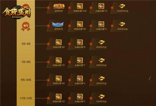 ��������̰�����¡�����ʢ�䣬���������ؽ�����Ұ�����_��վ