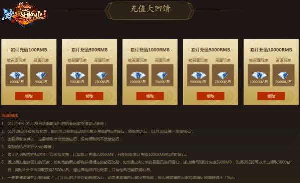 һ������������ְҵ���ʳ�¯�������淨֪����_��վ