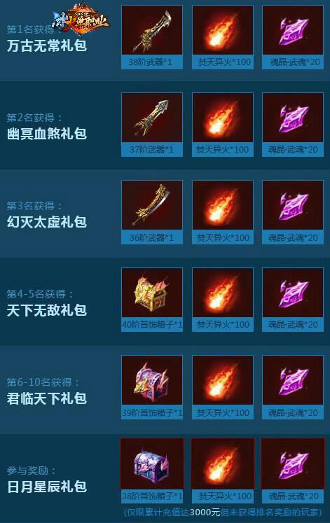 ǰ������Ԥ��������ְҵ������ĩ���ʢ��_��վ