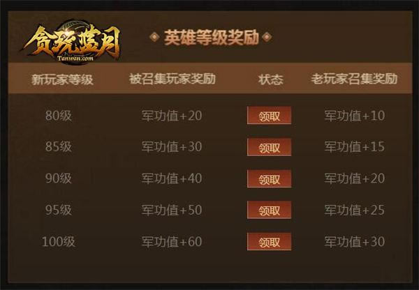 ��̰�����¡������ַ����������룡Լ��Ѫս����֮��_��վ