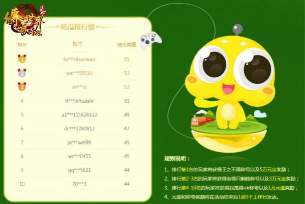 ����������ҳ�� ��С������һ�����Թ�Ⱥ��_��վ